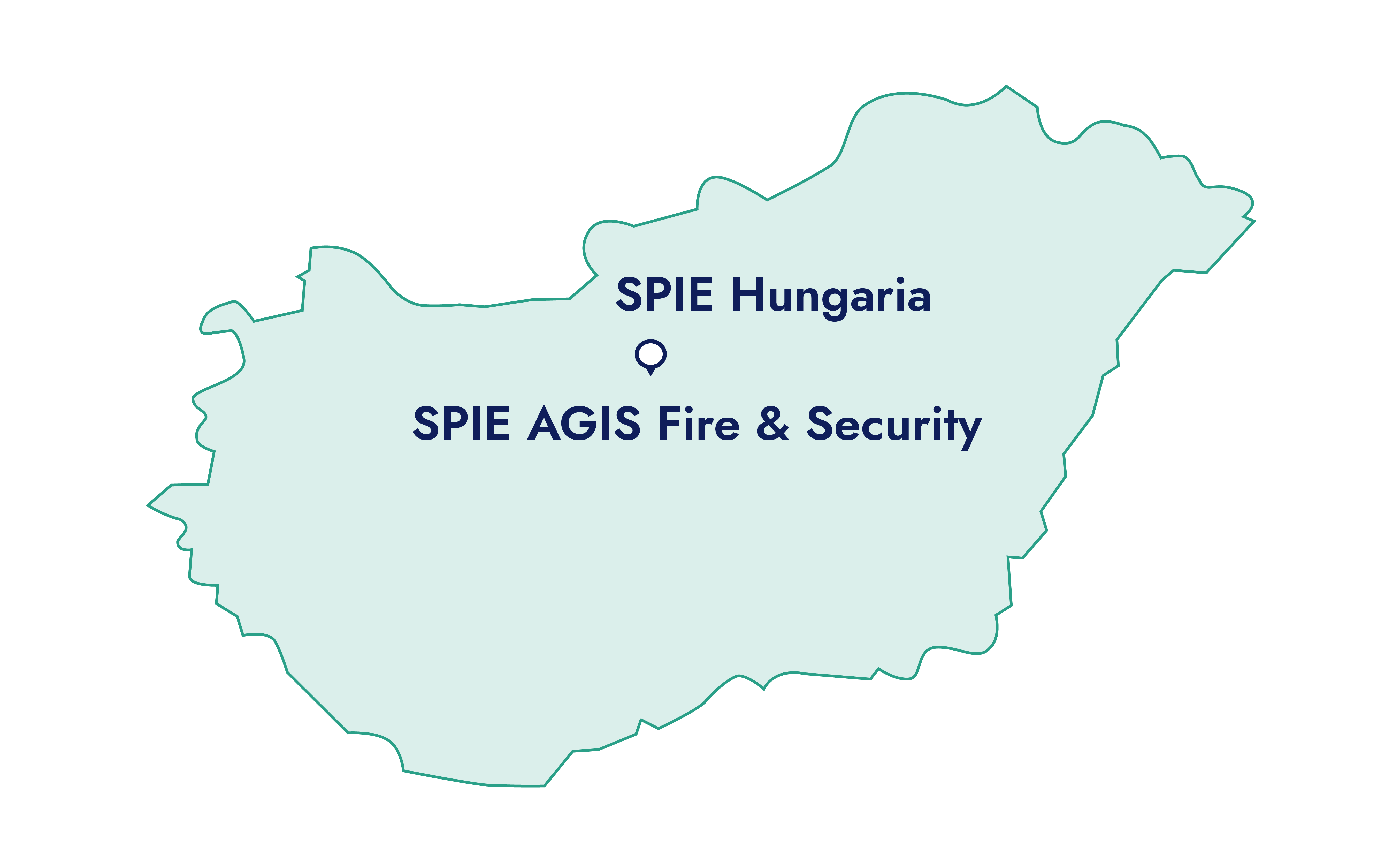 Hungary